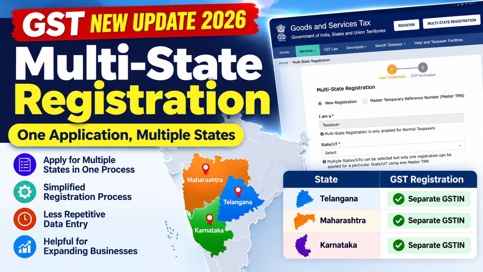 GST Multi-State Registration: One Application for Multiple States – A New Step Towards Simplified GST Registration